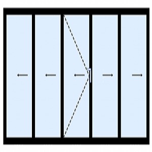 5-delige-vouwwand-met-loopdeur-2-delen-links-2-delen-rechts-vouwend-loopdeur-midden-naar-links